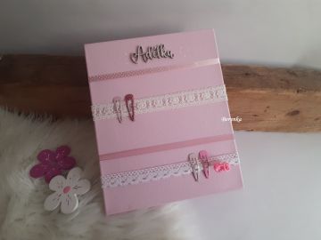 Sponkovníčky na plátně